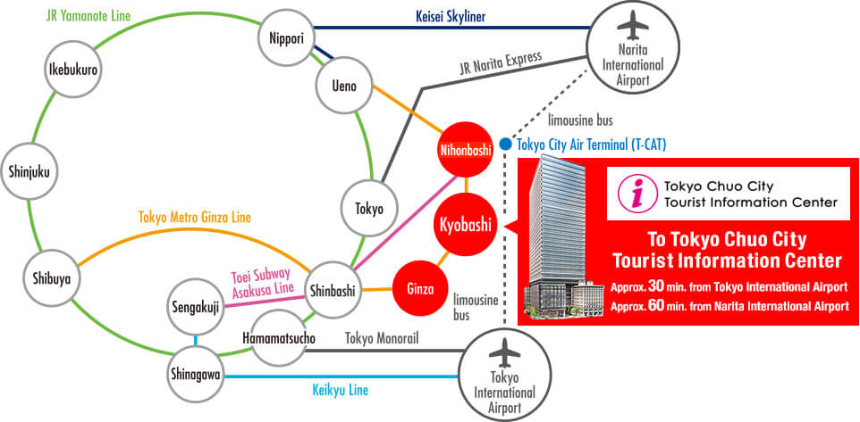 tokyo chuo city tourist information center b1f